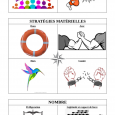 Tableau des stratégies dans Organisons nous !